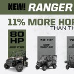 /images/slider/General_Ranger/RANGER Crew Full Size 1000-6 EPS Nara Bronze/industry-leading-performance-large.jpg